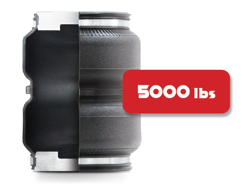 Alpha HD category link